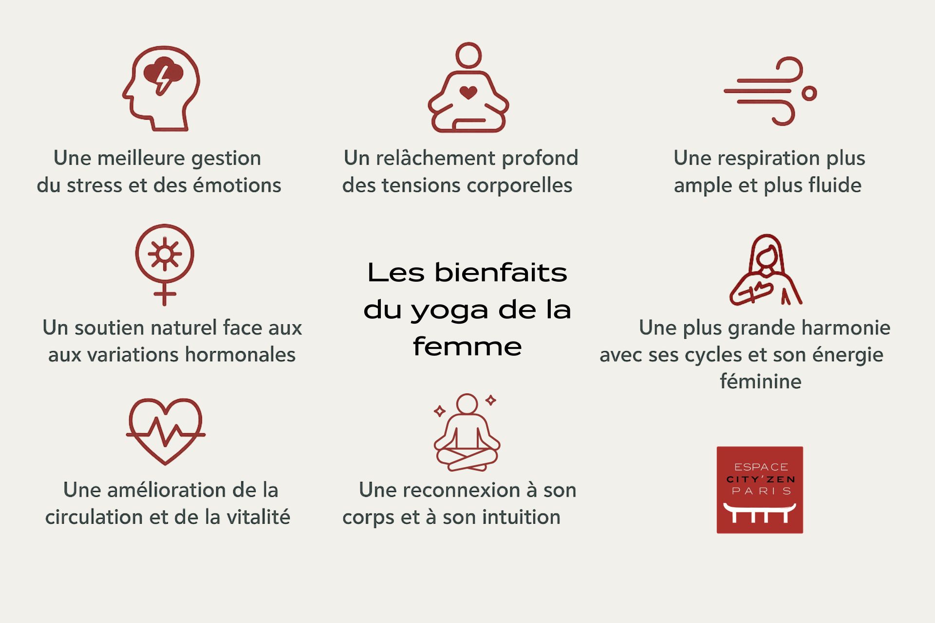 les bienfaits du yoga de la femme - espace cityzen paris